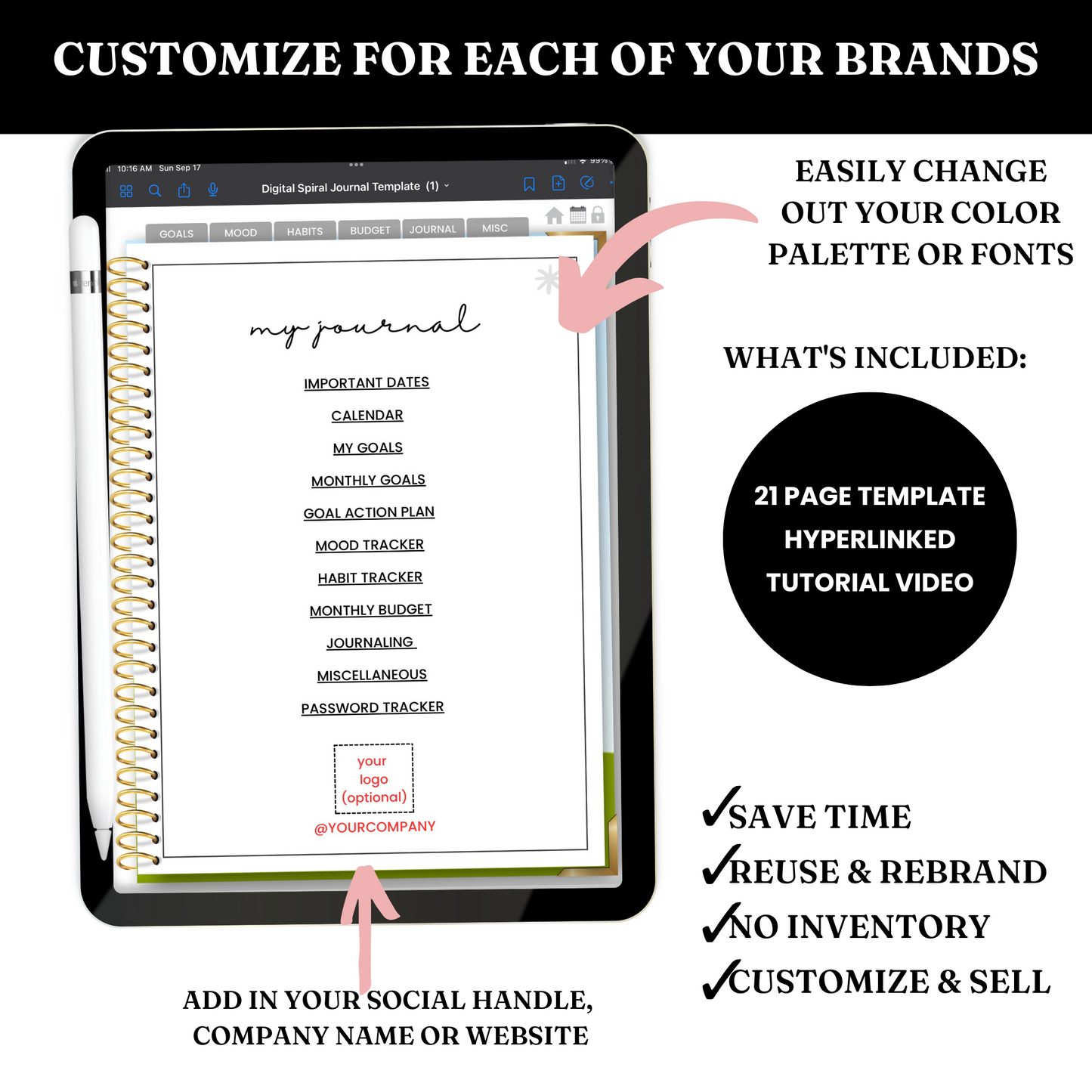 Digital Planner, Journal & Sticker Template - PLR Bundle