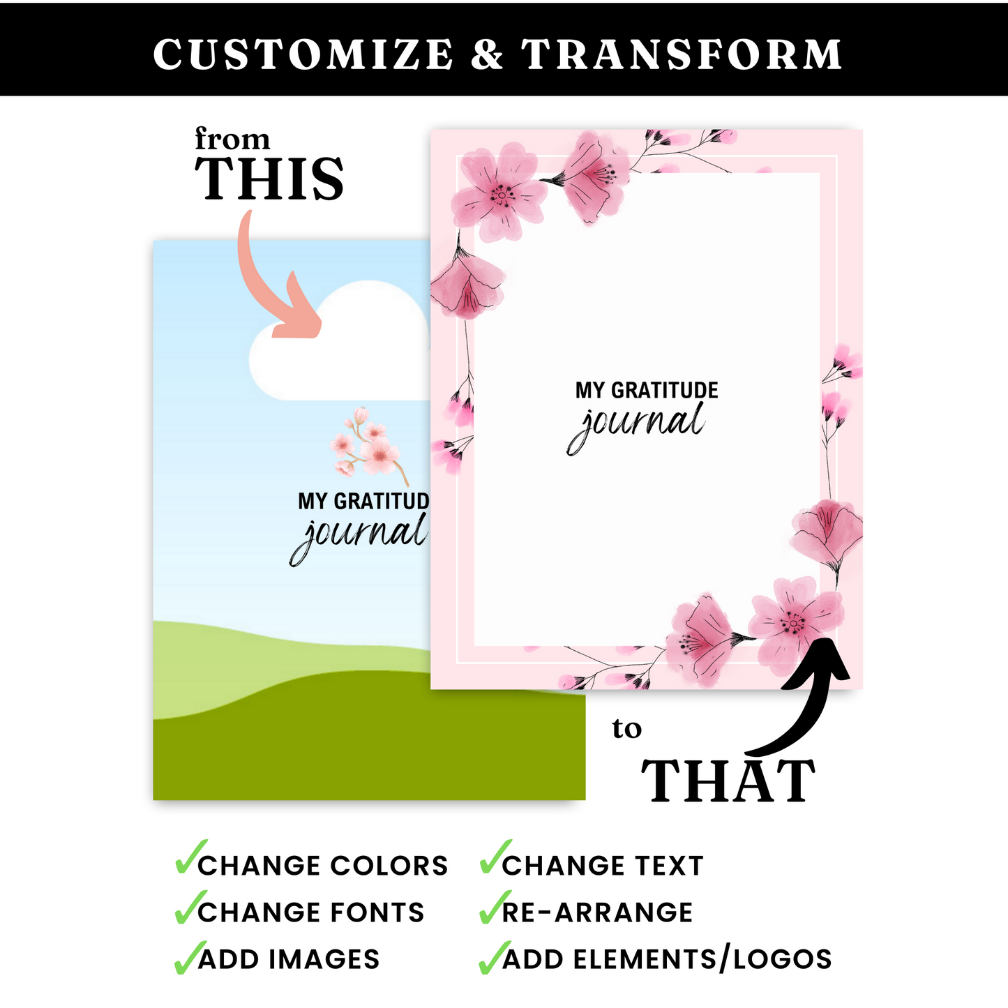 Gratitude Journal Template - PLR
