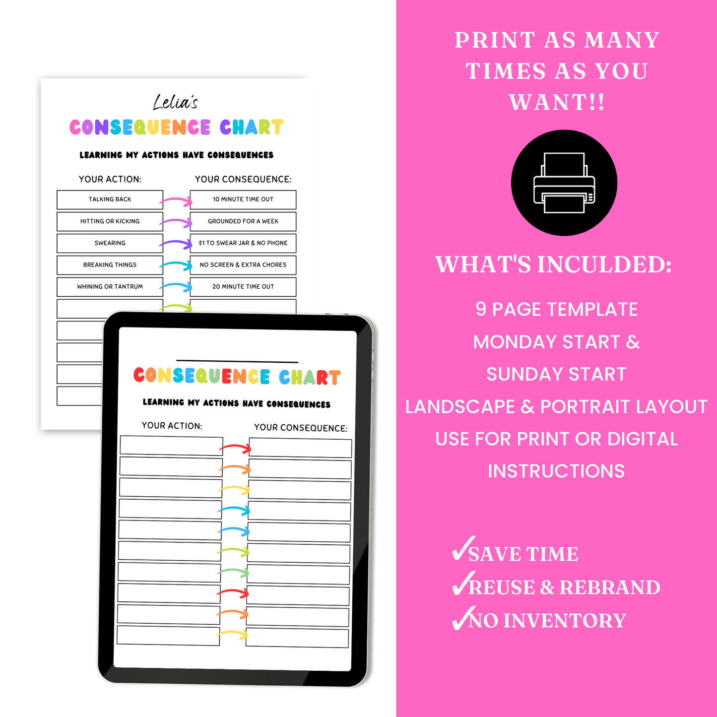 Kids' Consequence Chart Template - PLR