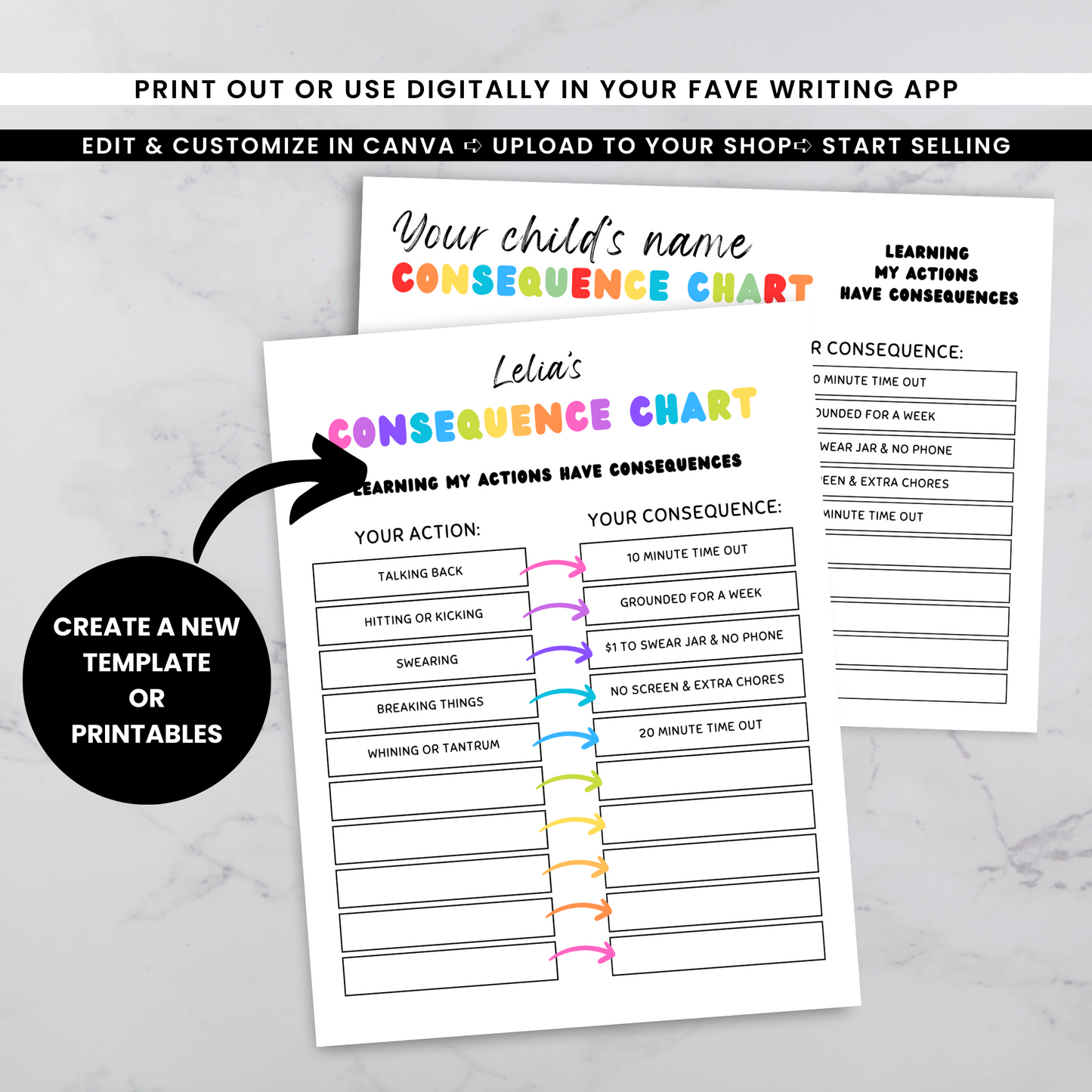 Kids' Consequence Chart Template - PLR