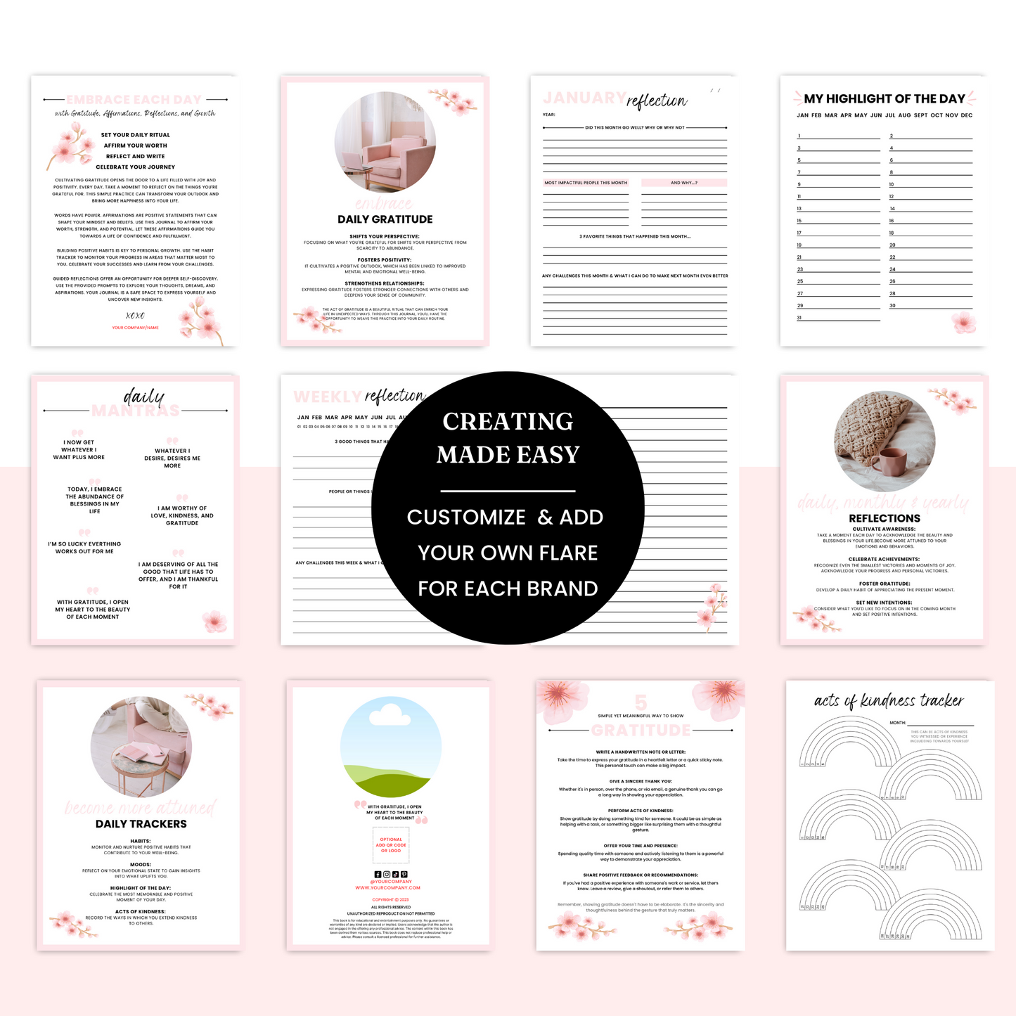Empowerment BUNDLE Template - PLR