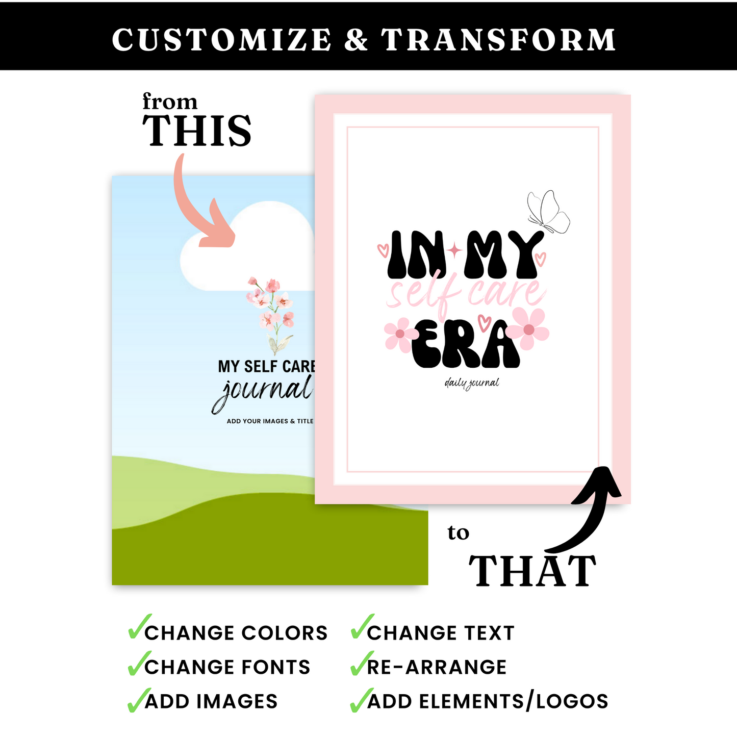 Self Care Planner Template - PLR