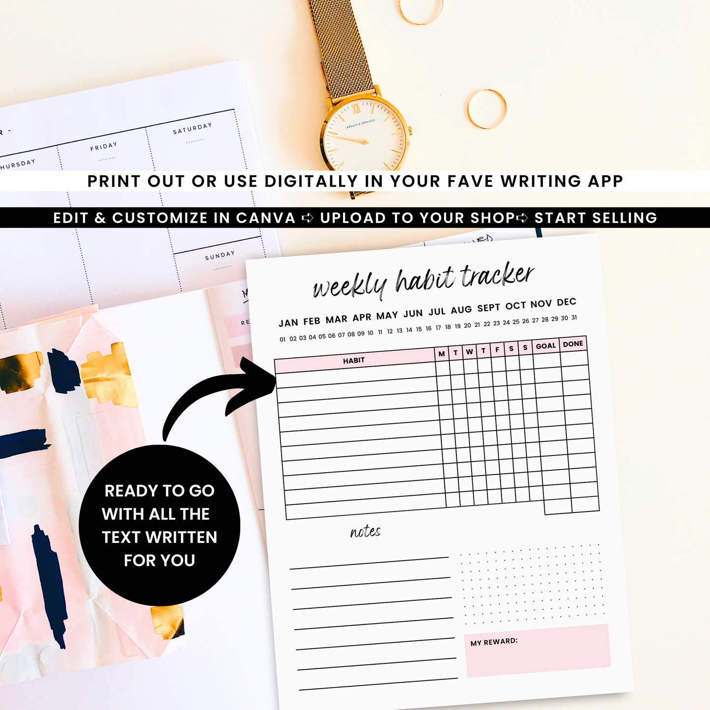 Self Care Planner Template - PLR