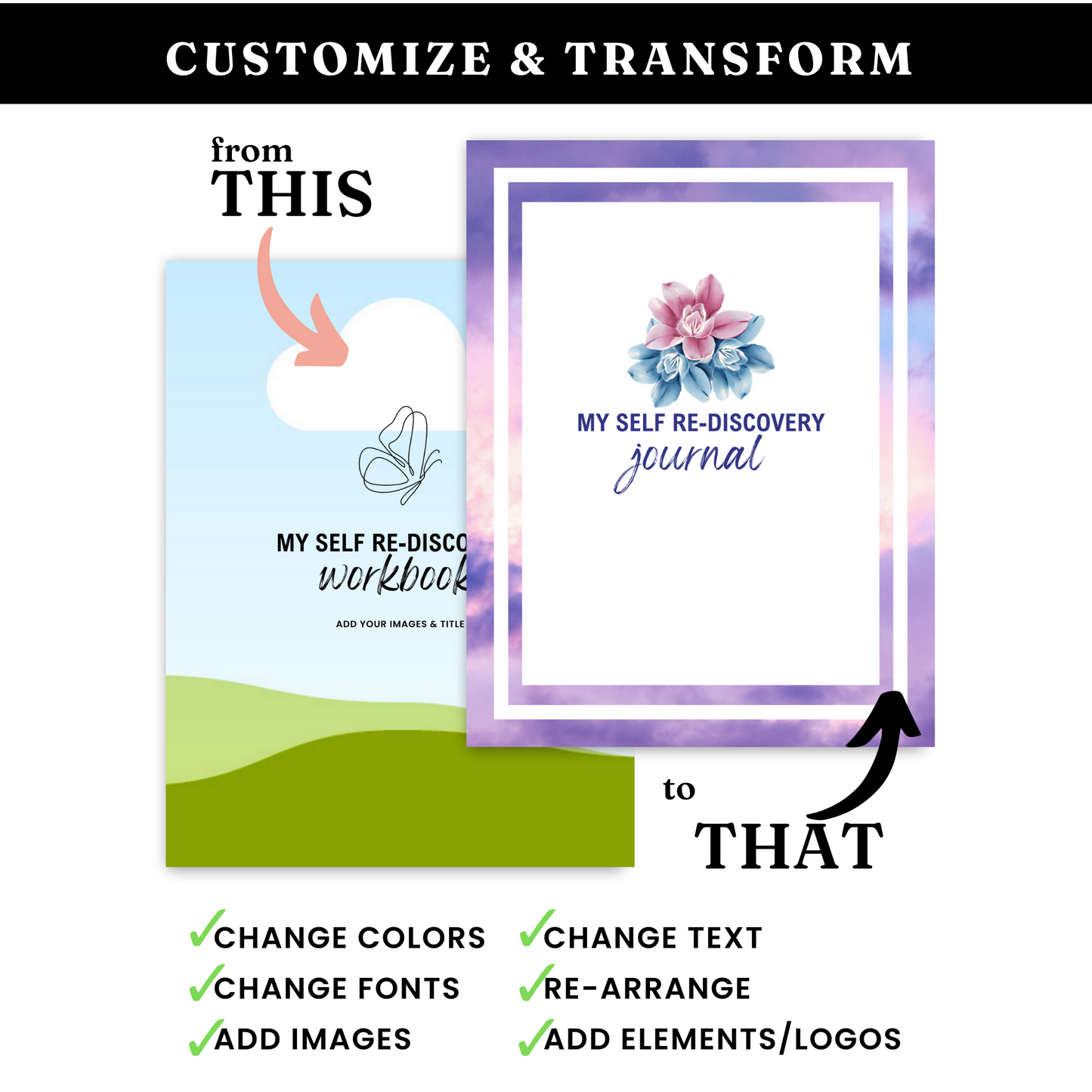 Self Discovery Workbook Template - PLR