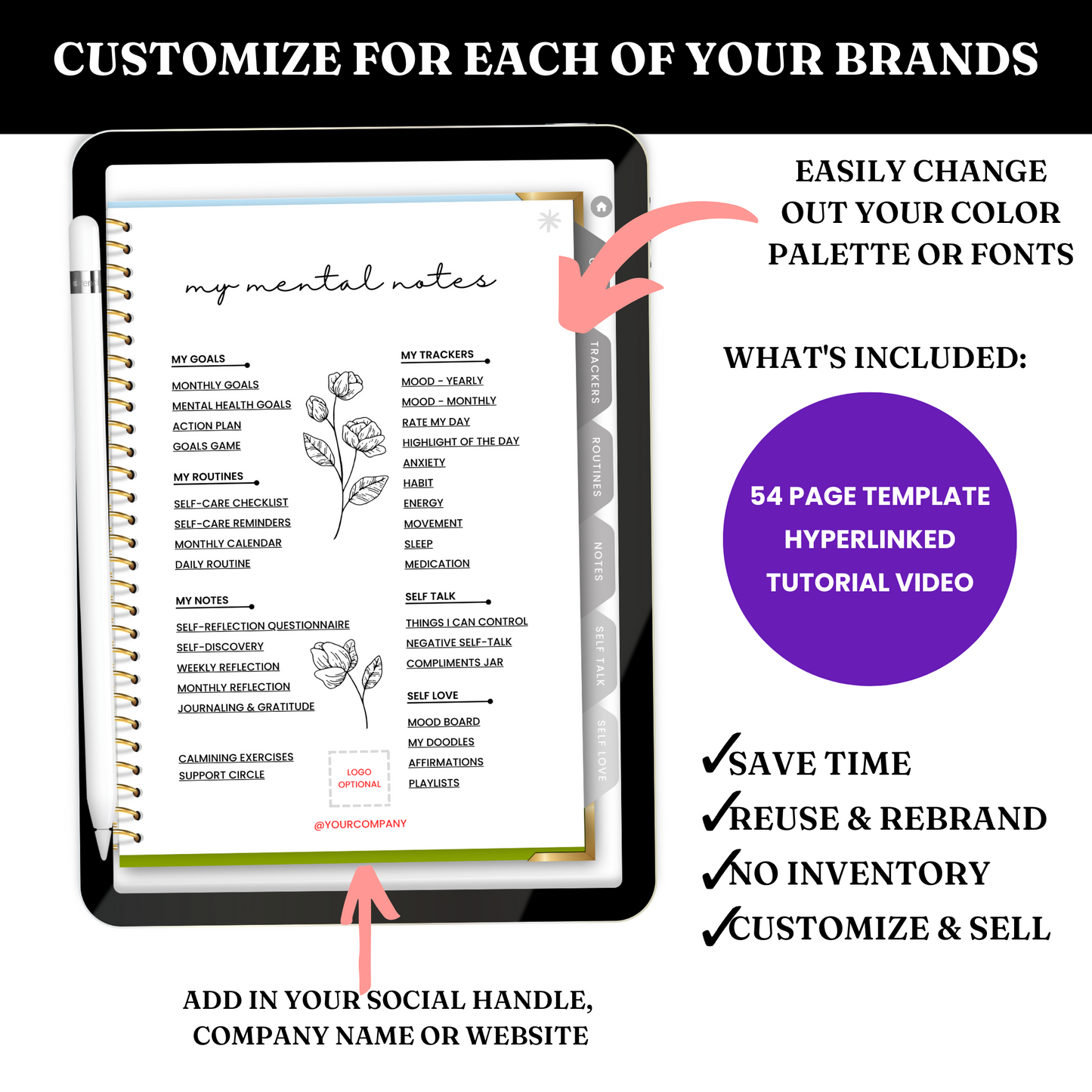 Digital Mental Health Planner Template - PLR
