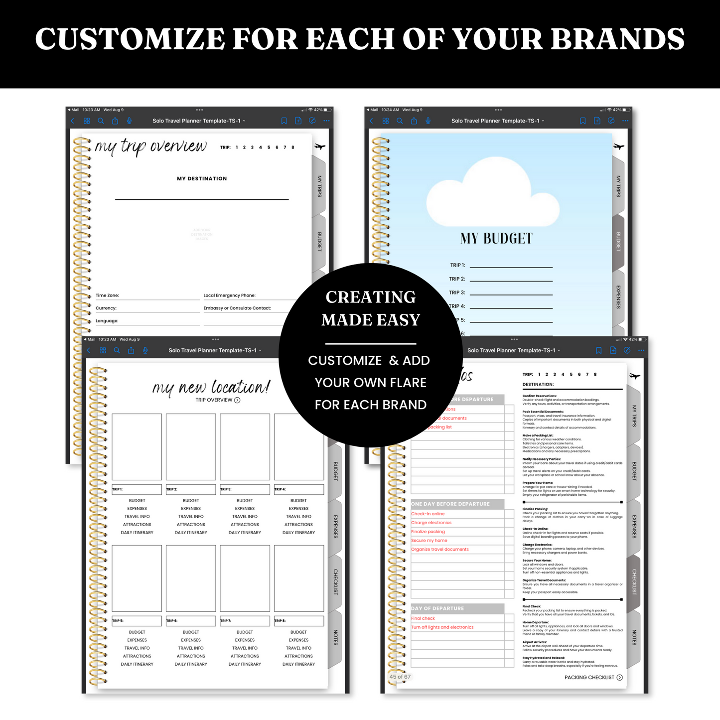 Digital Travel Planner Template - PLR