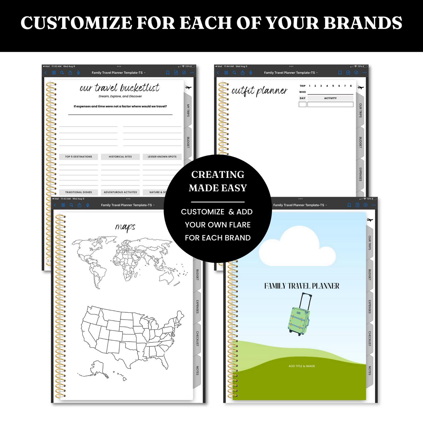 Digital Travel Planner Template - PLR