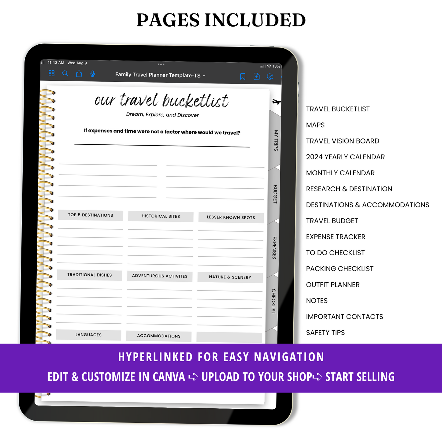 Digital Travel Planner Template - PLR