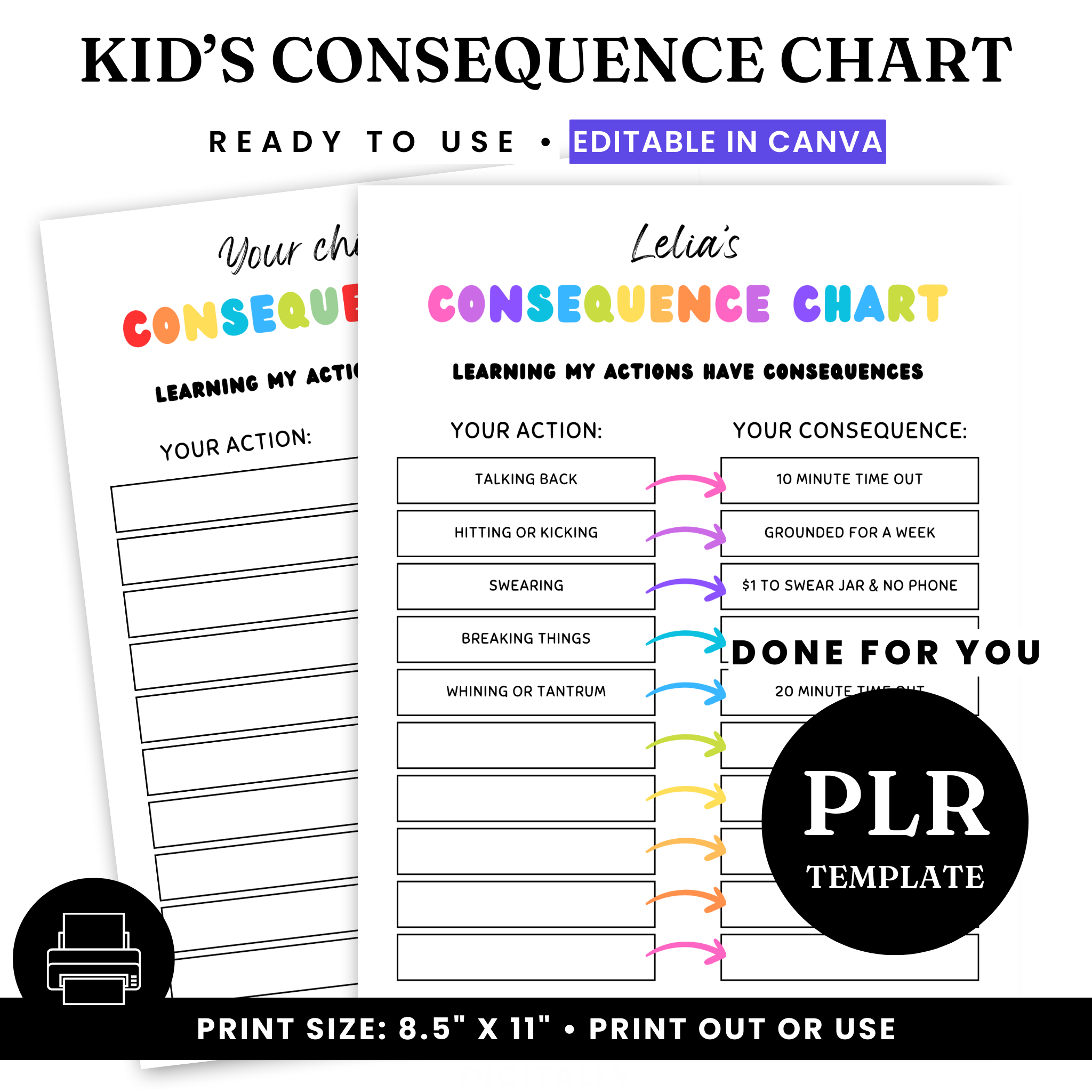 Kids' Consequence Chart Template - PLR – Tawana Simone