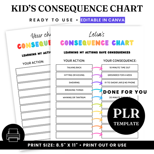 Kids' Consequence Chart Template - PLR